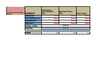 Remedial NATURAL Science.xlsx